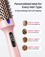 Dual Voltage Ionic Thermal Brush