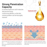 Retinol Moisturizing Essence Eye Cream