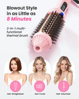 Dual Voltage Ionic Thermal Brush