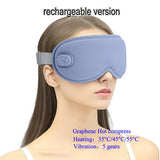 MenoRelief™ Eye Mask